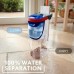 Набор для уборки Vileda H2PRO Flat Mop System с ведром и плоской шваброй