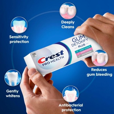 Зубна паста Crest Pro-Health Gum Detoxify Plus 127г