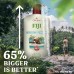 Гель для душа Old Spice Fiji Body Wash для мужчин, аромат кокоса и тропической свежести, 739 мл (США)