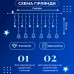 Гирлянда штора светодиодная GarlandoPro звезда и елка 120LED 3х0,9 м 8 режимов Синий 1733070BL