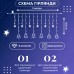 Гирлянда штора светодиодная GarlandoPro звезда и елка 120LED 3х0,9 м 8 режимов Белый 1733071W