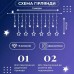 Гирлянда штора 3х0,7 м Звезды на 108 LED лампочек светодиодная 6 больших и 6 маленьких звезд 9 В 8 режимов 1733055W