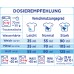 Порошок для стирки Dalli Wohlfuhl Universal 100 стирок, 6 кг